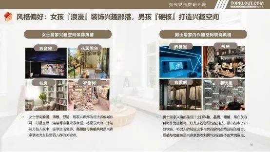 谈②：Z世代的自我愉悦生活主义AG旗舰厅对话理想家 购房者访(图12)
