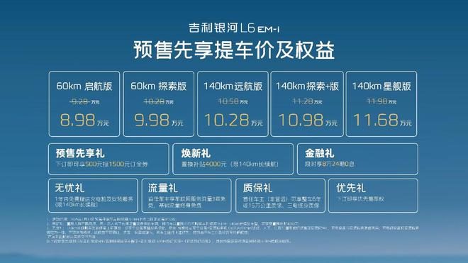 吉利银河L6 EM-i这也太值了！AG旗舰厅ios预售只898万元起(图4)