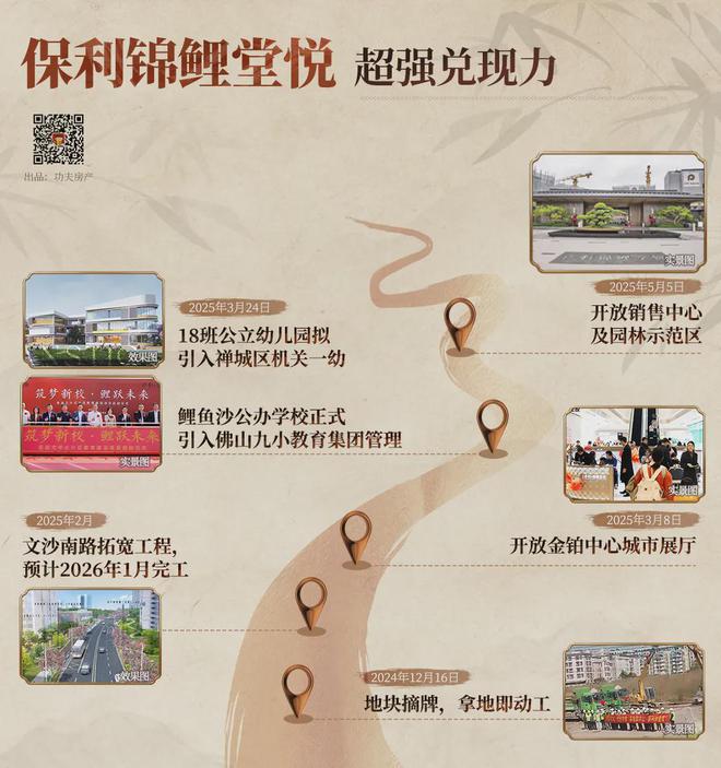 禅桂芯“超配”产品总价150万起！AG旗舰厅娱乐平台首日登记已破百！(图7)