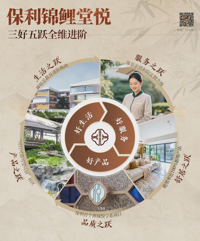 禅桂芯“超配”产品总价150万起！AG旗舰厅娱乐平台首日登记已破百！(图38)